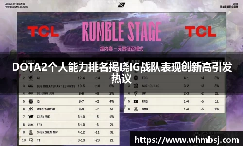 DOTA2个人能力排名揭晓IG战队表现创新高引发热议