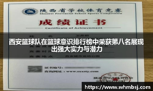 西安篮球队在篮球意识排行榜中荣获第八名展现出强大实力与潜力